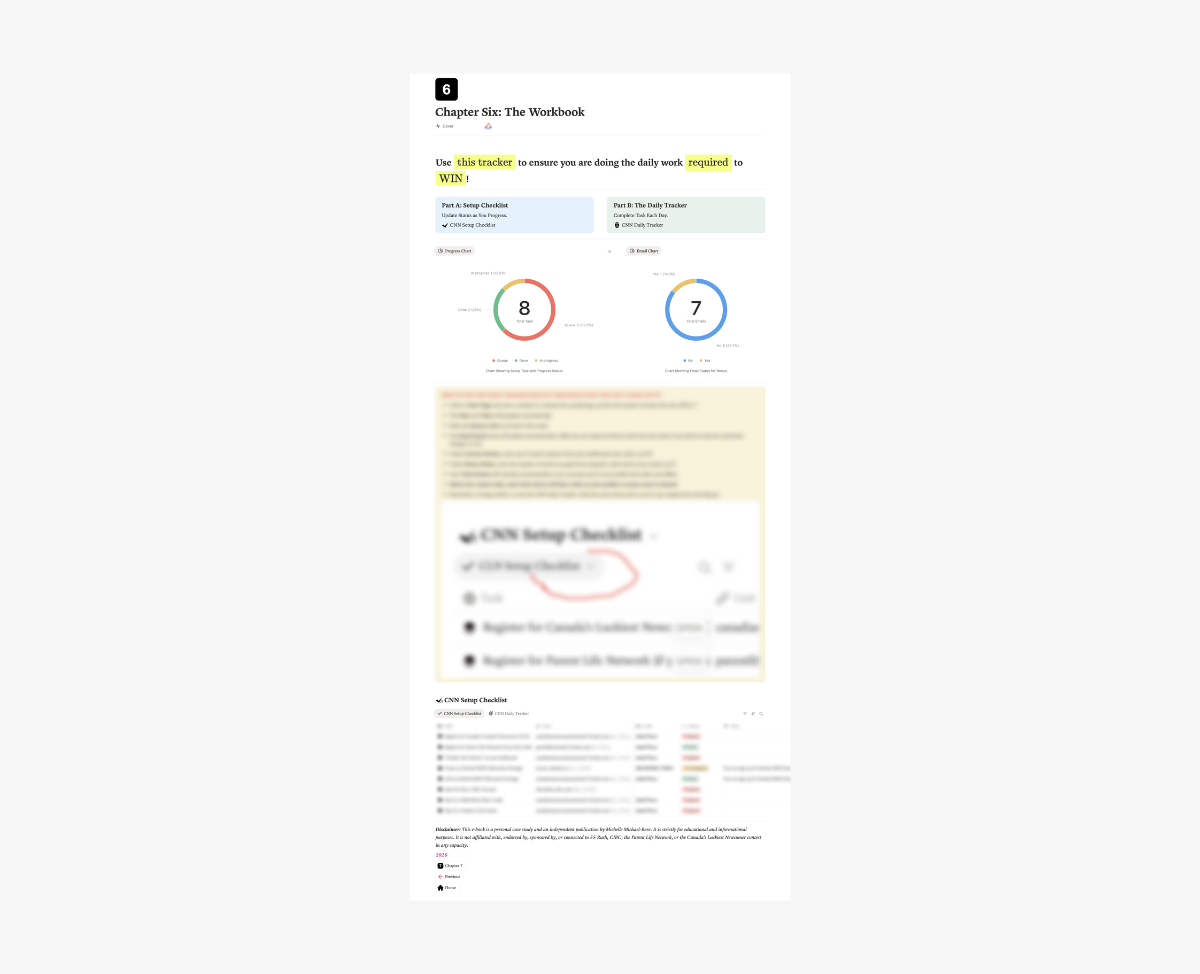 The $45K Playbook: My Winning Strategy for Canada's Luckiest Newcomer! 🍁